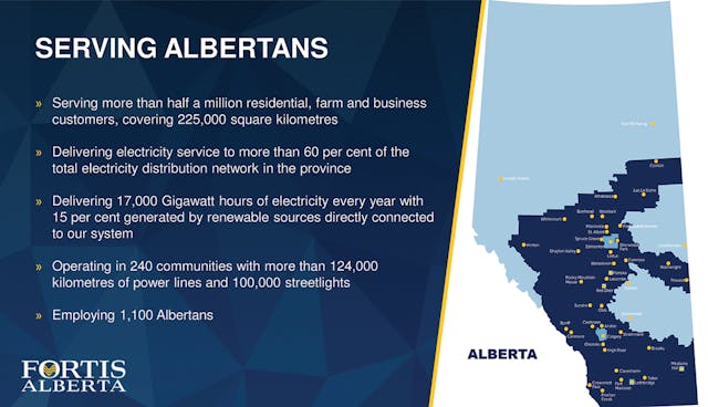 Fortis Alberta Logo New Branding Process Beginning For The Town Of