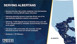 FortisAlberta quick facts. FortisAlberta quick facts.