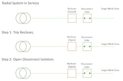 Figure 1 Figure 1