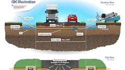 Ppi Pcd Design Calculator Image 5f089bacb24b3 Ppi Pcd Design Calculator Image 5f089bacb24b3