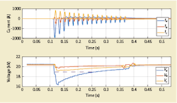 DER energization oscillography. DER energization oscillography.