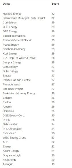 Whats App Image 2020 07 20 At 3 57 28 Pm Whats App Image 2020 07 20 At 3 57 28 Pm