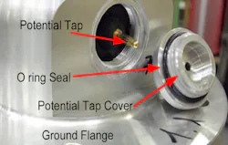Potential Device High-Voltage Transformer Bushing Assessment Is Critical | T&D World
