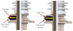 Figure 3. Potential tap with a stud versus test tap with a spring.