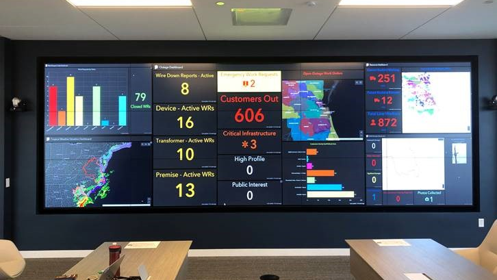 Dashboard4 5f3ba6a679c80