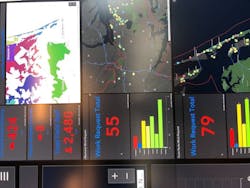 Dashboard3 Dashboard3