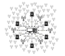 Figure 2. A typical SCADA “hub-and-spoke” configuration. Figure 2. A typical SCADA “hub-and-spoke” configuration.