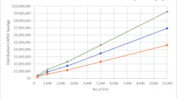Fig2