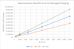 Fig2 5f3faf4553cad Fig2 5f3faf4553cad