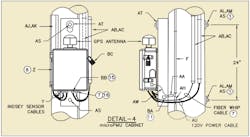 Detailed construction standards provide specifications for the mounting and attachment of MicroPMU telemetry cabinets on traditional wood poles. Detailed construction standards provide specifications for the mounting and attachment of MicroPMU telemetry cabinets on traditional wood poles.