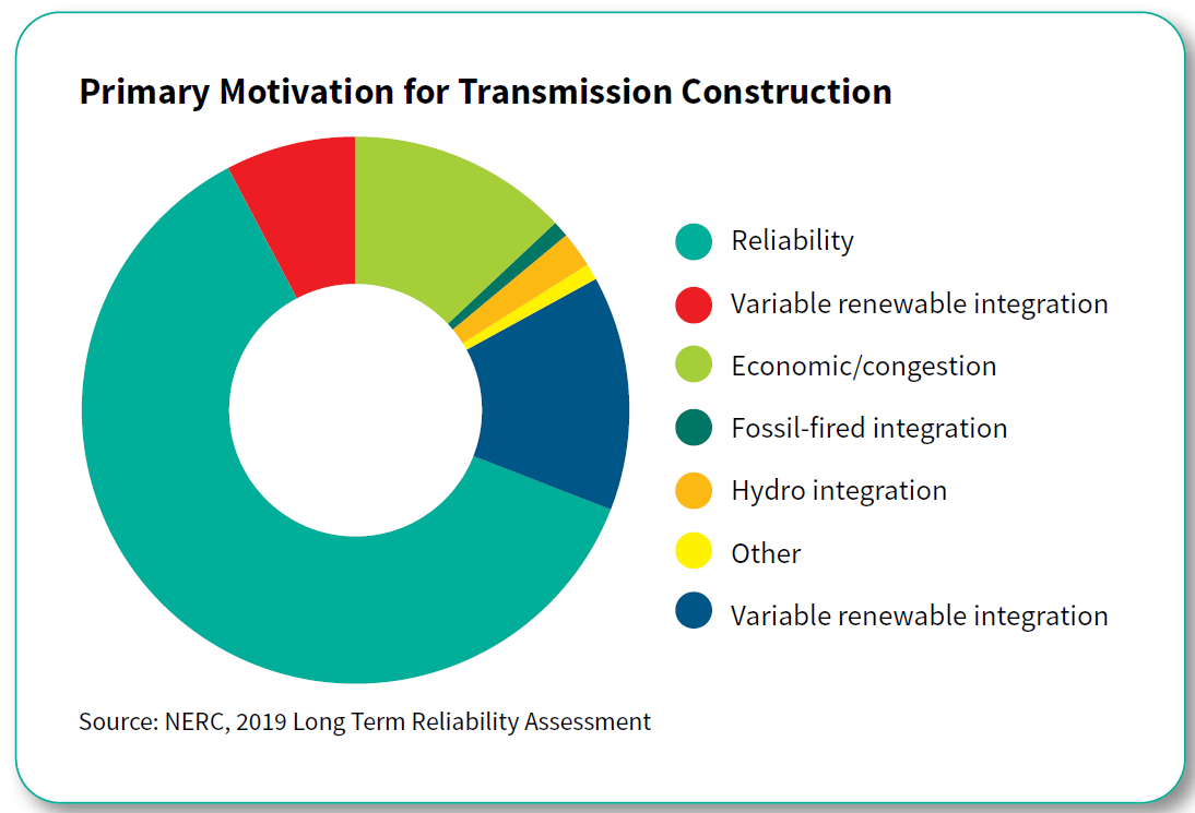 Tx Construction 1 5f6c651a5fa35