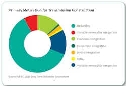 Tx Construction 1 5f6c651a5fa35 Tx Construction 1 5f6c651a5fa35