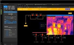 Figure 1: Embedded live Video in a SCADA system Figure 1: Embedded live Video in a SCADA system