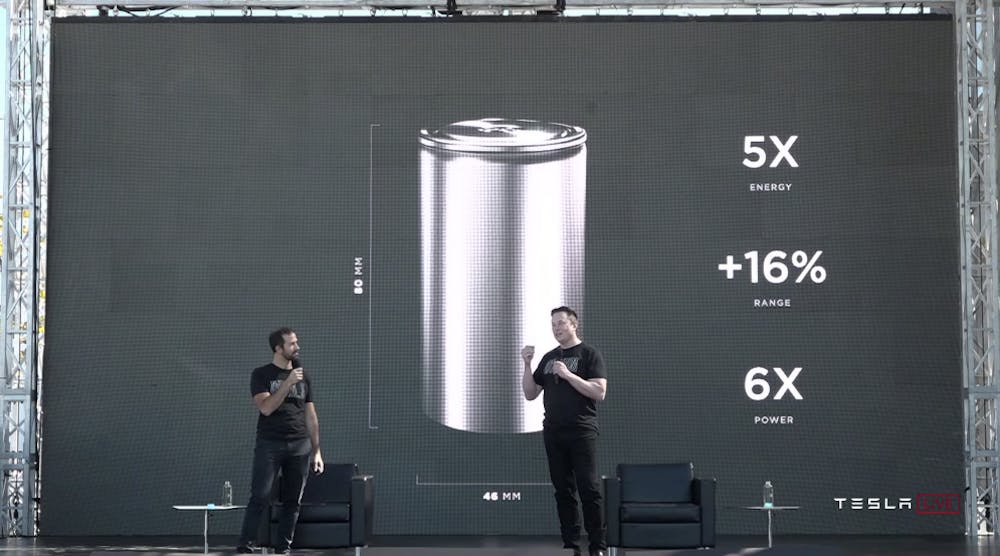 Tesla&apos;s Battery Day
