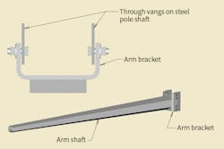 Example of davit arm connections to steel poles.