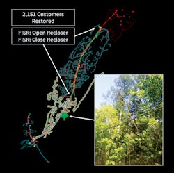 Recloser outage on Double Oak Mtn substation. FISR implemented a 2-step plan that restored 2,151 of 2,957 customers within 37 seconds of FISR starting evaluating. Recloser outage on Double Oak Mtn substation. FISR implemented a 2-step plan that restored 2,151 of 2,957 customers within 37 seconds of FISR starting evaluating.