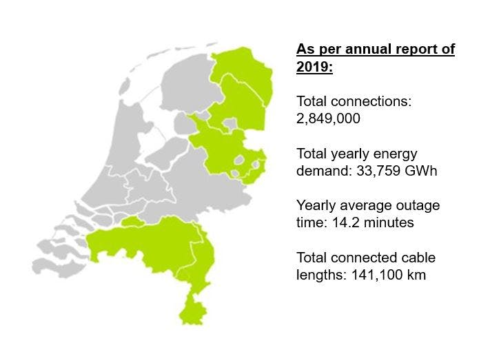 Utility service areas of Enexis in the Netherlands.