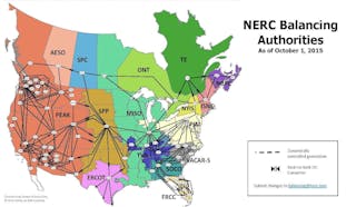 Figure 1. NERC balancing authorities map (2015)