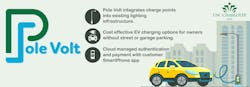 Pole Volt, conceptually, will reduce the cost of adding charging infrastructure for the large numbers of owners that don't have home/work charging options now. Pole Volt, conceptually, will reduce the cost of adding charging infrastructure for the large numbers of owners that don't have home/work charging options now.