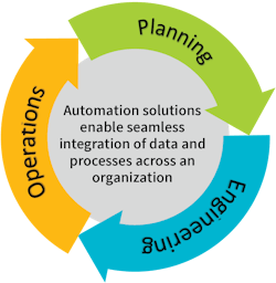 2012 Tdw 25 Fig3 2012 Tdw 25 Fig3