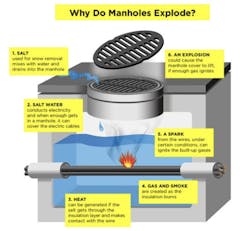 Epq D 95 Xc Ai Jhv5 Epq D 95 Xc Ai Jhv5