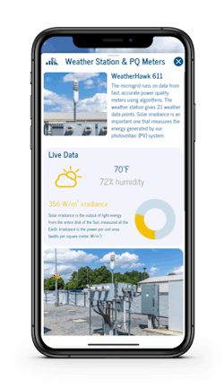 Micro Grid I Phone Screenshot Weather And Pq Meter Livestream Micro Grid I Phone Screenshot Weather And Pq Meter Livestream