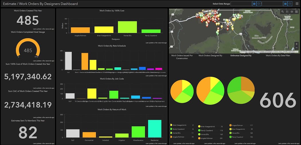 Umatilla Electric Cooperative Uses Apps, Calculators T&D World