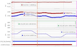 Parallel mode: FLE at China Draw SVC (signal 1) with Roadrunner SVC (signal 2) voltage control freeze. Signal 1 is substation where FLE is initiated and signal 2 is remote substation. Red is used for Roadrunner and blue for China Draw. Parallel mode: FLE at China Draw SVC (signal 1) with Roadrunner SVC (signal 2) voltage control freeze. Signal 1 is substation where FLE is initiated and signal 2 is remote substation. Red is used for Roadrunner and blue for China Draw.