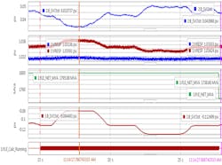 Nonparallel mode: FLE at Roadrunner SVC (signal 1) with China Draw SVC (signal 2) opposing voltage change. Signal 1 is substation where FLE is initiated and signal 2 is remote substation. Red is used for Roadrunner and blue for China Draw. Nonparallel mode: FLE at Roadrunner SVC (signal 1) with China Draw SVC (signal 2) opposing voltage change. Signal 1 is substation where FLE is initiated and signal 2 is remote substation. Red is used for Roadrunner and blue for China Draw.