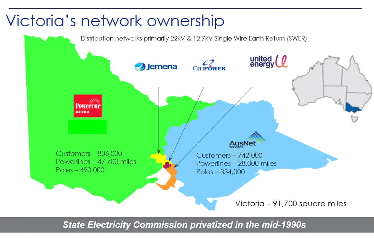 Australian Grid U.S. Utilities Apply Wildfire Technology Tested in Australia | T&D World