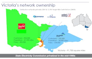 A graphic map of Victoria Australia&rsquo;s power grid and who owns and runs it. Courtesy of Phil Bryant, AusNet Services.