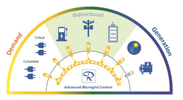 Russelectric 600b003f5fff2