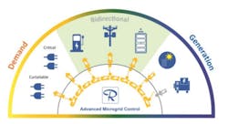 Russelectric 600b003f5fff2 Russelectric 600b003f5fff2