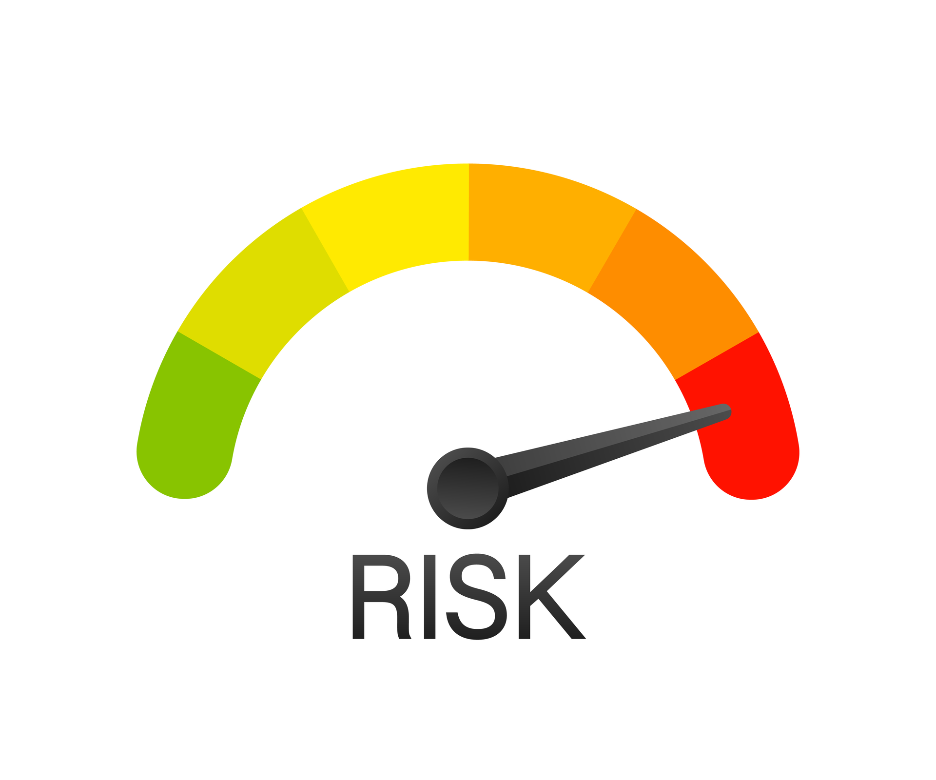 Risk Assessment 60181d58353a2