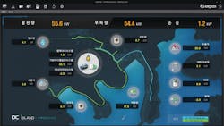 Human-machine interface screen of low-voltage dc operation system. Human-machine interface screen of low-voltage dc operation system.