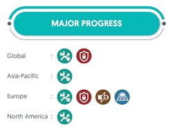 Sgi 2020 Brochure Assets 05 Sgi 2020 Brochure Assets 05