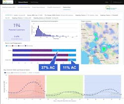 Identifying the right customers can dramatically increase the effectiveness of interventions. This chart shows how the top quartile of users spends more than a third of their energy consumption on air conditioning, versus 11% in the bottom quartile. Targeting these high-use, high-need customers with solutions to reduce their cooling load will significantly impact the grid. Identifying the right customers can dramatically increase the effectiveness of interventions. This chart shows how the top quartile of users spends more than a third of their energy consumption on air conditioning, versus 11% in the bottom quartile. Targeting these high-use, high-need customers with solutions to reduce their cooling load will significantly impact the grid.
