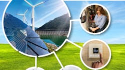 Secc Report 60ae1d0e6e235 Secc Report 60ae1d0e6e235