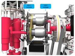 RECT and CEVT installed in GIS switchgear. RECT and CEVT installed in GIS switchgear.