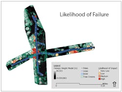 Overall risk rating for tree failure along distribution lines. Overall risk rating for tree failure along distribution lines.