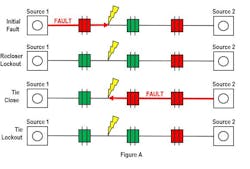 Fig5 Screenshot Fig5 Screenshot