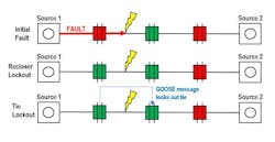 Fig6 Screenshot Fig6 Screenshot