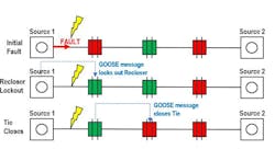 Fig7 Screenshot Fig7 Screenshot