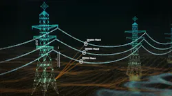 Line Vision Velodyne Lidar Dlr System Courtesy Of Line Vision And Velodyne