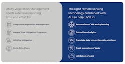 Creative New Creative New