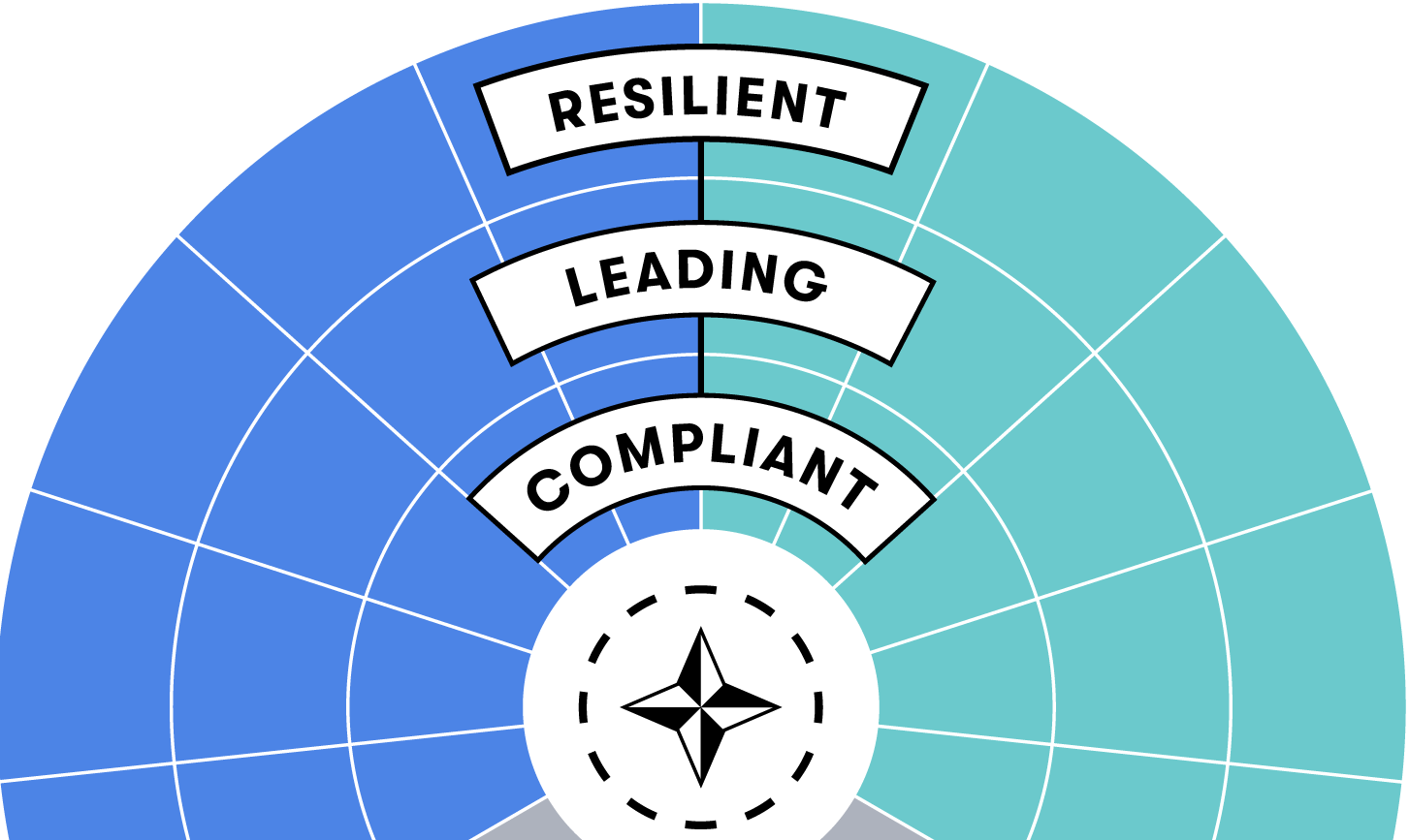 Resilient 60d1cfba54395