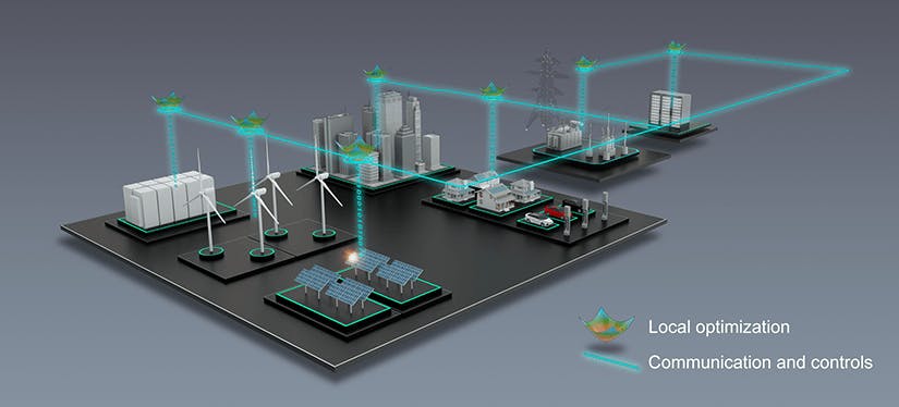 NREL is advancing distributed grid and microgrid control and optimization solutions through research such as Autonomous Energy Systems and products like OptGrid.