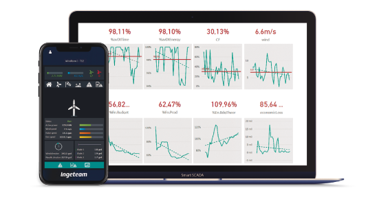 Ingeteam Ingesys Smart Scada 6138b19fc3b72