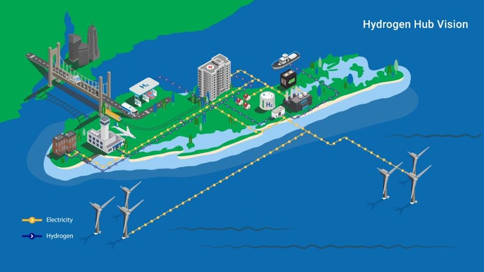 National Grid Shares its Vision for Developing the Hydrogen Economy in
