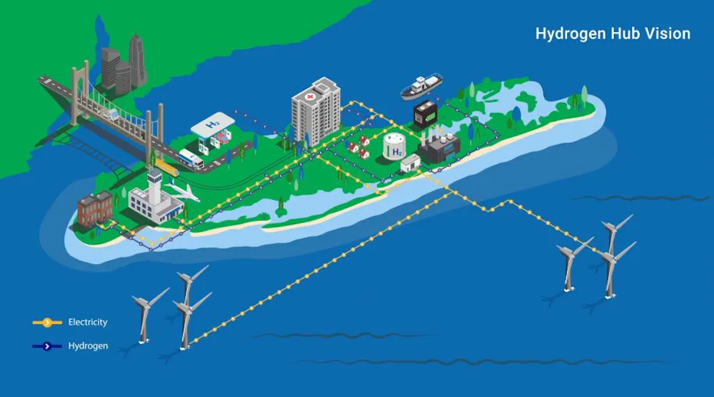 National Grid Shares Its Vision For Developing The Hydrogen Economy In national-grid-shares-its-vision-for-developing-the-hydrogen-economy-in